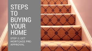 Step 2 to Buying Your Home – Get Mortgage Pre-Approval