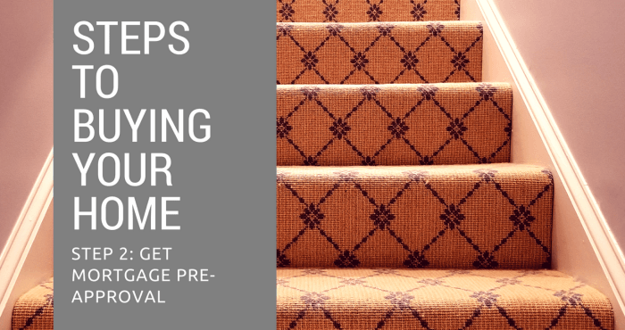 Step 2 to Buying Your Home – Get Mortgage Pre-Approval
